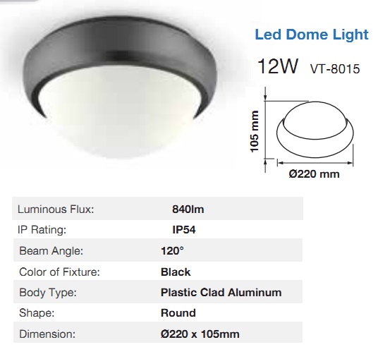 Plafoniera LED Rotonda Nera 12w Luce Natura